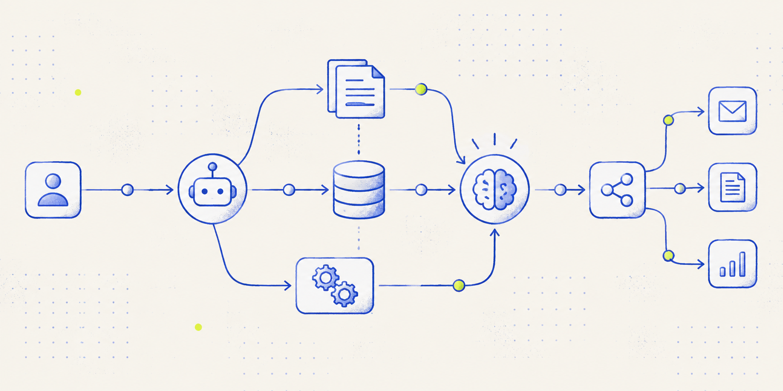 Sarwar Hossain — AI agents, RAG and n8n automations